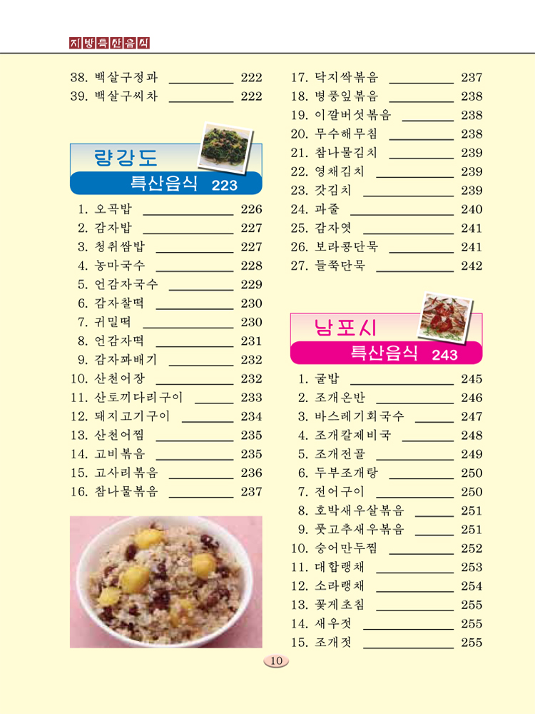 Local Special Cuisines